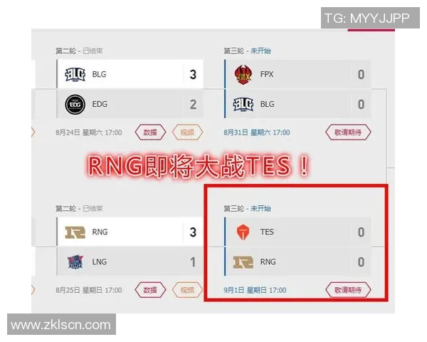 LOL职业选手失误数据分析及其对比赛结果的影响探讨