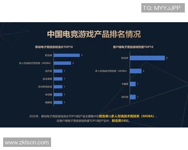 NBPL选手场均击败数据分析揭示竞技水平与战术变化的深层次影响