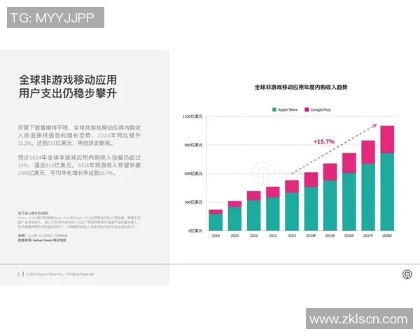 HHG破点解析与市场趋势展望深入探讨 HHG破点解析与市场趋势展望深入探讨