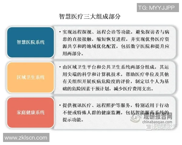 探索AG领域的未来发展趋势与技术创新对行业的影响分析